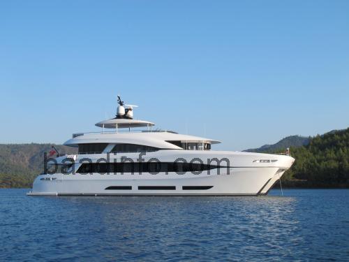 Curvelle Quaranta tekniske specifikationer og anmeldelser